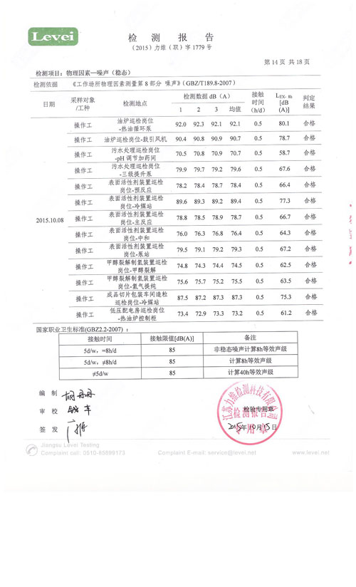 職業(yè)衛(wèi)生、環(huán)境監(jiān)測(cè)