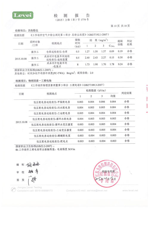 職業(yè)衛(wèi)生、環(huán)境監(jiān)測(cè)