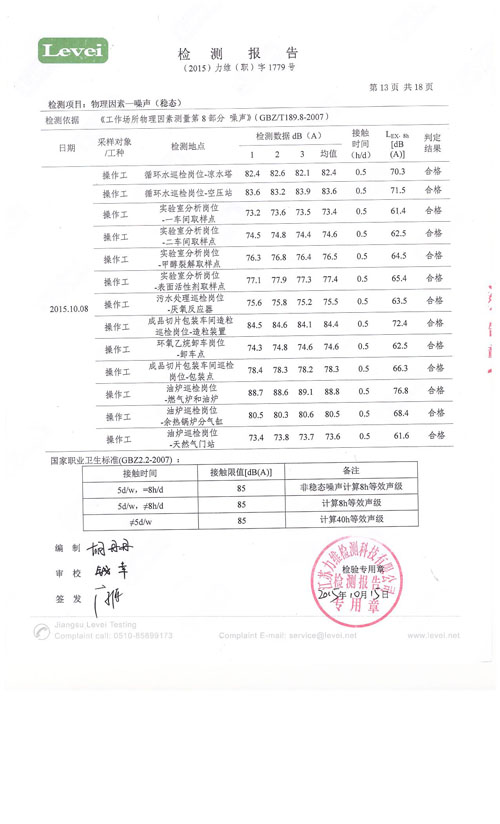 職業(yè)衛(wèi)生、環(huán)境監(jiān)測(cè)